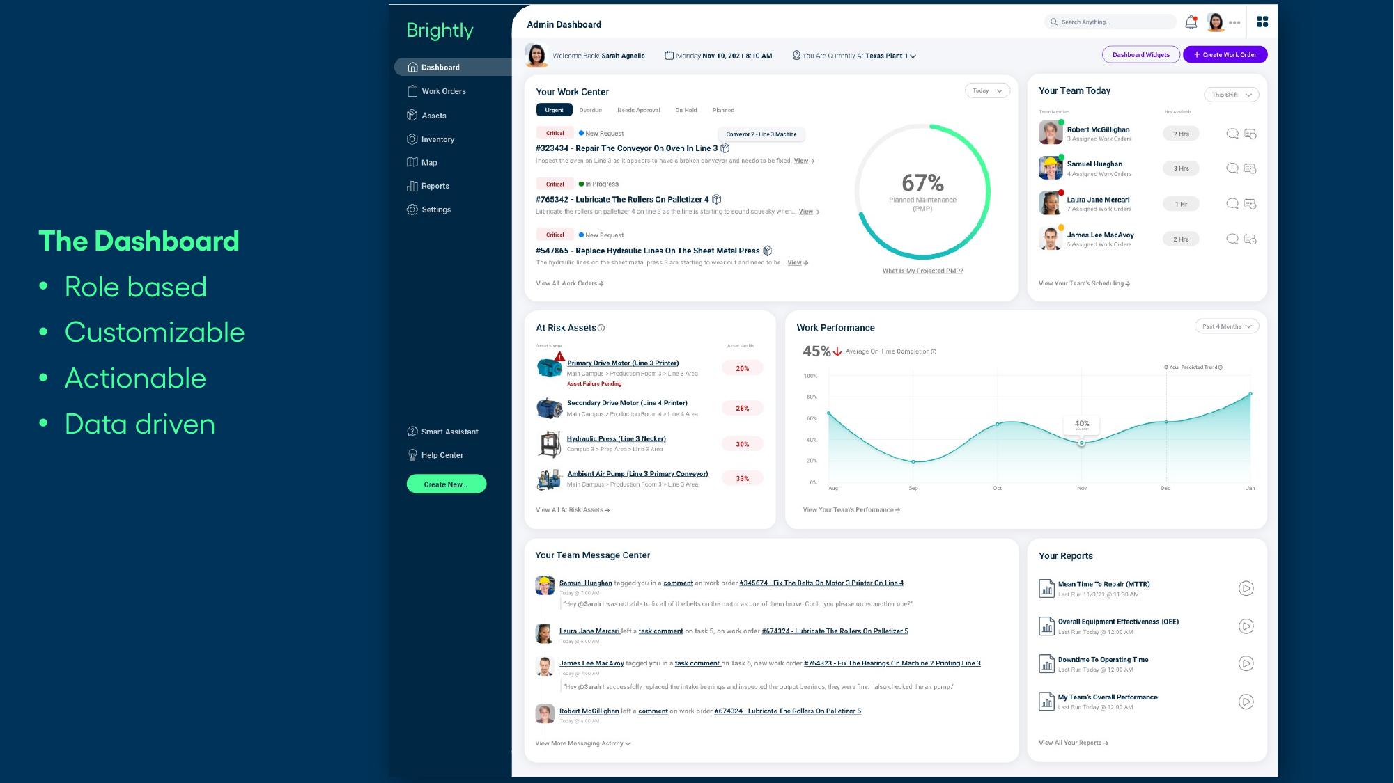 Brightly platform dashboard with planned maintenance and at-risk assets