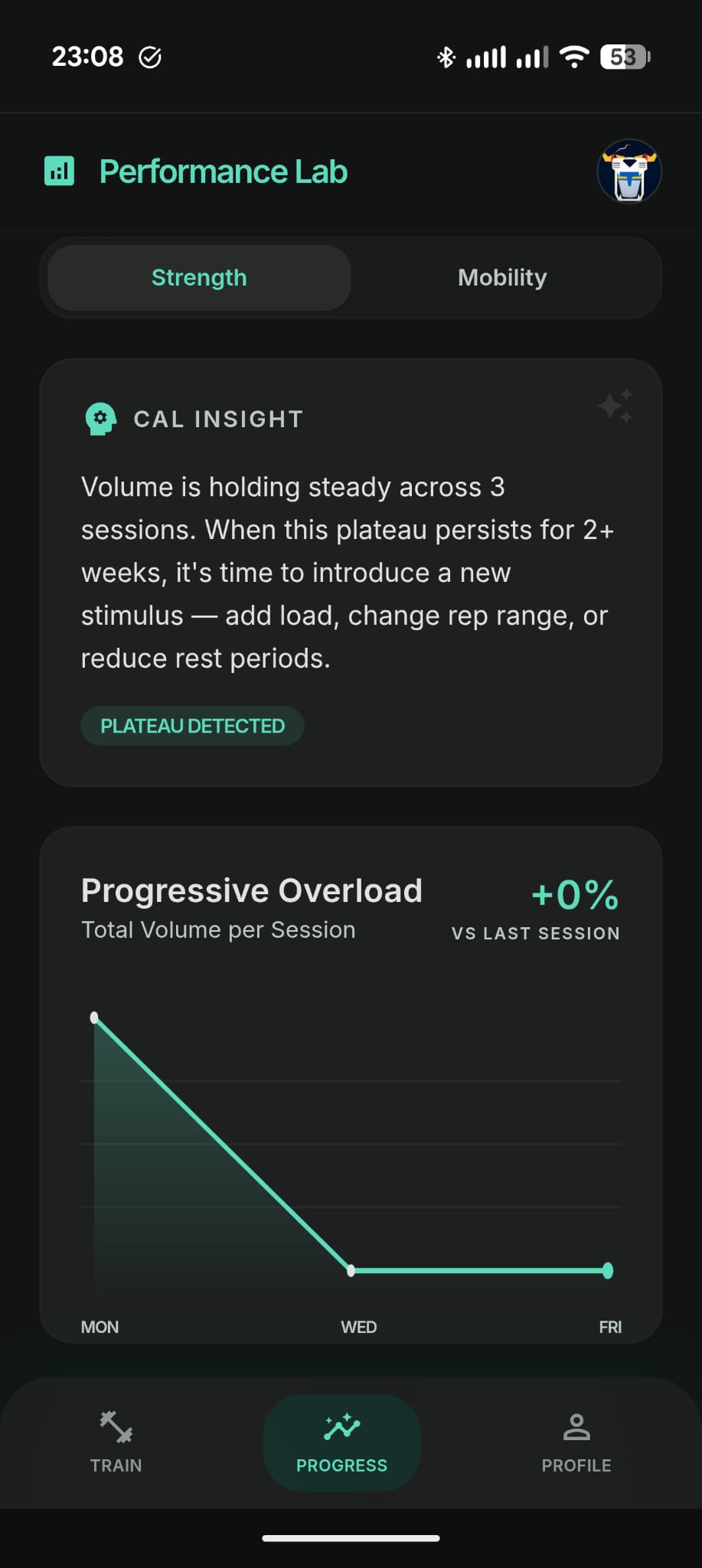 Performance tracking
